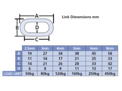 Black Japanned Chain 4mm x 30m Reel – Max. Load 120kg