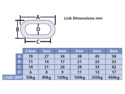 Galvanised Chain Link 3mm x 30m Reel – Max. Load 80kg