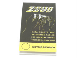 Zeus Charts