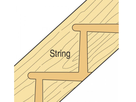 STAIR/A Staircase Jig - Image 2